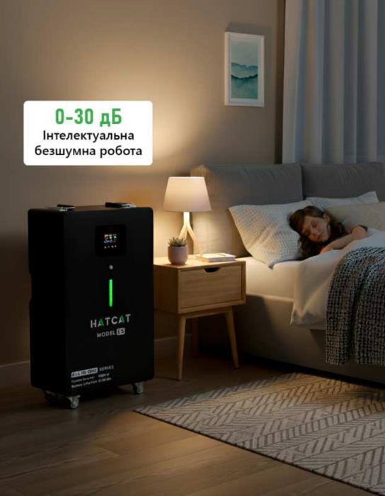 Зарядна станція Hatcat all-in-one 5 кВтг 42 кВт для дому та бізнесу