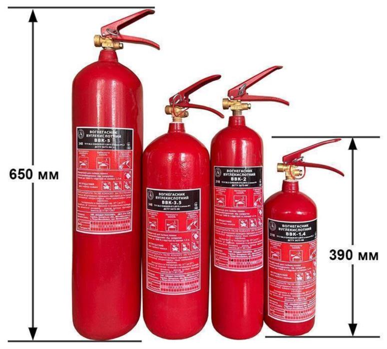 Оптовий продаж вогнегасників у Киві сертифікована безпека за ціною виробника - изображениe 6