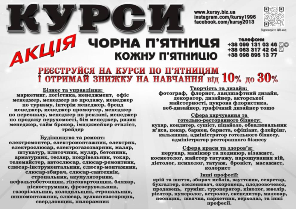 Курси кухаря електрика маляра зварника слюсаря