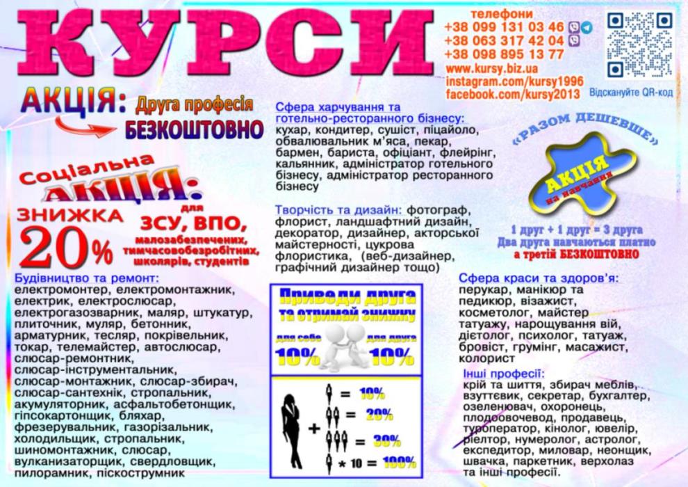 Курси кухар електрик зварник слюсар перукар